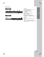 Предварительный просмотр 196 страницы LG DVX9700 Owner'S Manual