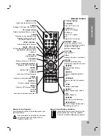 Preview for 9 page of LG DVX9900H Owner'S Manual