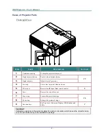 Preview for 8 page of LG DW325-JD User Manual