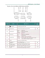 Preview for 9 page of LG DW325-JD User Manual