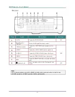 Preview for 10 page of LG DW325-JD User Manual