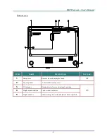 Preview for 11 page of LG DW325-JD User Manual