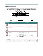 Preview for 16 page of LG DW325-JD User Manual