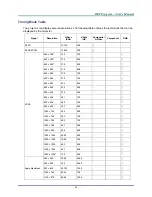 Preview for 47 page of LG DW325-JD User Manual