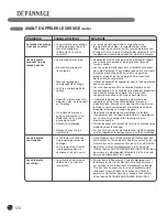 Preview for 124 page of LG DX2802L - 7.4CF FL GAS DRYER LED User'S Manual & Installation Instructions