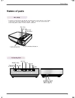 Preview for 7 page of LG DX540 -  XGA DLP Projector Owner'S Manual