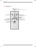 Preview for 8 page of LG DX540 -  XGA DLP Projector Owner'S Manual