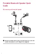 Предварительный просмотр 2 страницы LG DXG7QBK Owner'S Manual