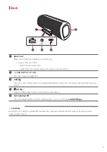 Предварительный просмотр 7 страницы LG DXG7QBK Owner'S Manual