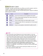 Preview for 17 page of LG E-NOTE H1000B User Manual