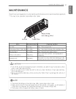 Preview for 17 page of LG E07SQ Owner'S Manual