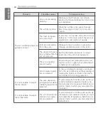 Предварительный просмотр 20 страницы LG E07SQ Owner'S Manual