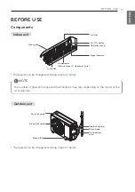 Preview for 7 page of LG E09EL Owner'S Manual