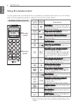 Preview for 8 page of LG E09EL Owner'S Manual