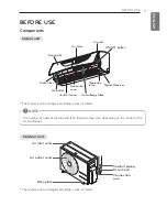 Предварительный просмотр 7 страницы LG E09SQ Owner'S Manual