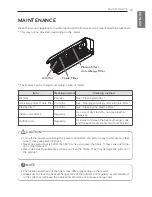 Предварительный просмотр 17 страницы LG E09SQ Owner'S Manual