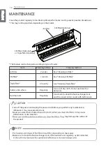 Предварительный просмотр 16 страницы LG E10MIV SW0 Owner'S Manual