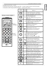 Предварительный просмотр 29 страницы LG E10MIV SW0 Owner'S Manual