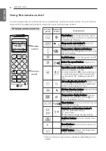 Предварительный просмотр 8 страницы LG E12EL Owner'S Manual