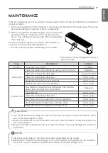 Предварительный просмотр 17 страницы LG E12EL Owner'S Manual