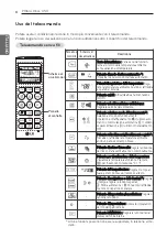 Предварительный просмотр 28 страницы LG E12EL Owner'S Manual