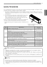 Предварительный просмотр 37 страницы LG E12EL Owner'S Manual