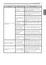 Предварительный просмотр 39 страницы LG E12EL Owner'S Manual