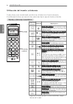 Предварительный просмотр 48 страницы LG E12EL Owner'S Manual