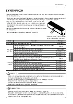 Preview for 117 page of LG E12EL Owner'S Manual