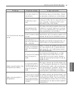 Preview for 139 page of LG E12EL Owner'S Manual