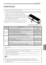 Предварительный просмотр 157 страницы LG E12EL Owner'S Manual