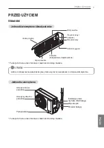 Предварительный просмотр 167 страницы LG E12EL Owner'S Manual