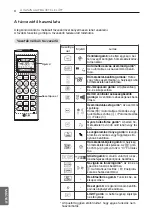 Предварительный просмотр 188 страницы LG E12EL Owner'S Manual