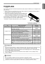 Preview for 217 page of LG E12EL Owner'S Manual