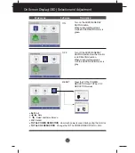 Предварительный просмотр 20 страницы LG E1641C Owner'S Manual