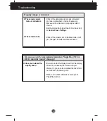 Предварительный просмотр 21 страницы LG E1641S Owner'S Manual