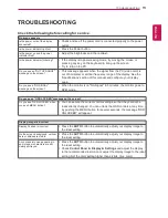 Предварительный просмотр 20 страницы LG E1642C Owner'S Manual