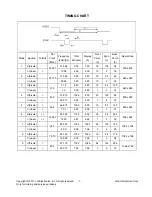 Предварительный просмотр 7 страницы LG E1941S Service Manual