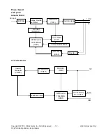 Предварительный просмотр 12 страницы LG E1941S Service Manual