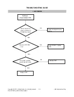 Предварительный просмотр 19 страницы LG E1941S Service Manual