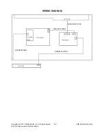 Предварительный просмотр 26 страницы LG E1941S Service Manual