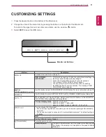 Preview for 12 page of LG E1942S Owner'S Manual