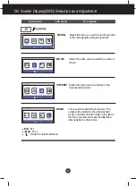 Предварительный просмотр 25 страницы LG E1950S User Manual