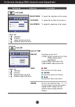 Предварительный просмотр 18 страницы LG E1950T User Manual