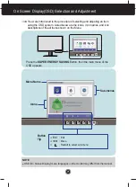 Предварительный просмотр 21 страницы LG E2011PX Owner'S Manual