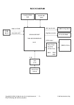 Предварительный просмотр 11 страницы LG E2040S Service Manual