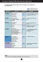 Preview for 16 page of LG E2050S User Manual