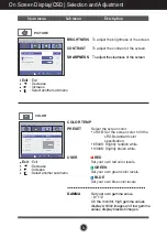 Preview for 18 page of LG E2050S User Manual