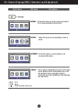 Preview for 25 page of LG E2050S User Manual