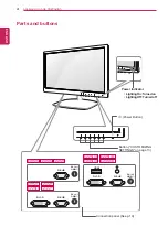 Предварительный просмотр 5 страницы LG E2051SZ Owner'S Manual